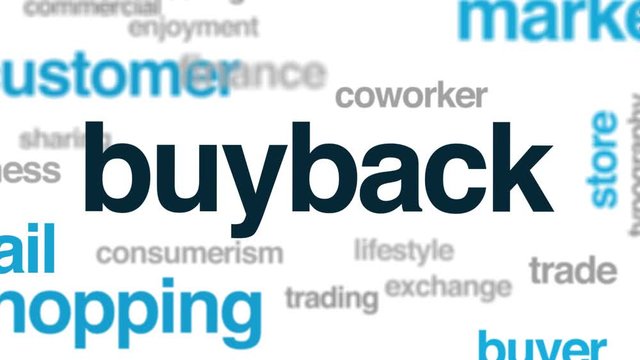 Buyback animated word cloud. Kinetic typography.