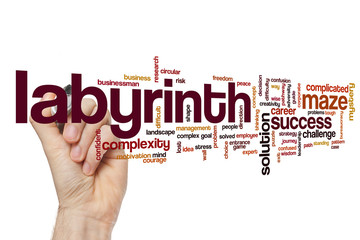 Labyrinth word cloud
