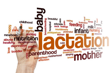Lactation word cloud