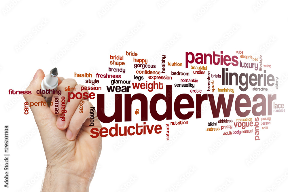 Wall mural underwear word cloud