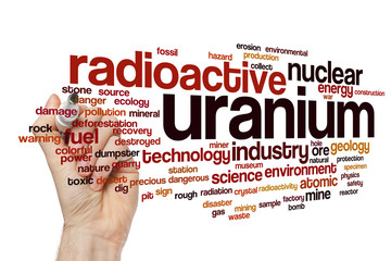 Uranium word cloud