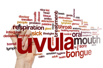 Uvula word cloud
