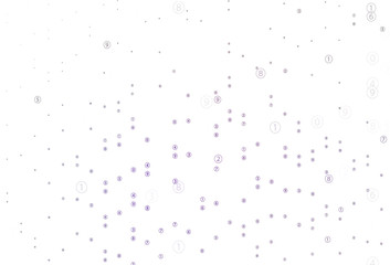 Light Purple vector texture with mathematic symbols.