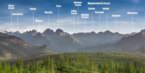 Panorama of Tatra Mountains - obrazy, fototapety, plakaty