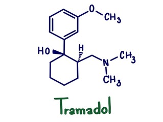 Tramadol is an opioid pain medication used to treat moderate to moderately severe pain. synthetic opioid substance of the cyclohexanol class that is structurally related to codeine and morphine