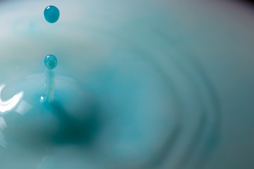 Plouf la goutte d'eau