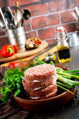 raw cutlets