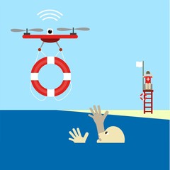 Rescue drone with lifebuoy sent by life guard to save drowning person. Use case for new technology with UAV.