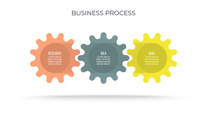 Business infographic. Process chart with 3 options, gears, steps. Vector template.