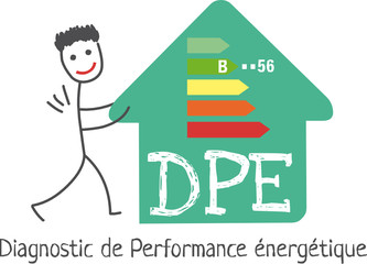 DPE, Diagnostic de performance énergétique