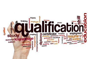 Qualification word cloud