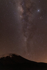 Chimborazo