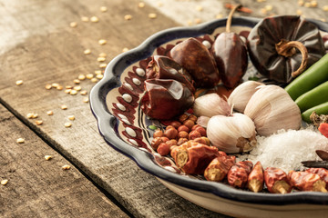 Food ingredients detail