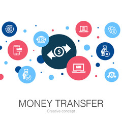 money transfer trendy circle template with simple icons. Contains such elements as online payment, bank transfer, secure transaction, approved