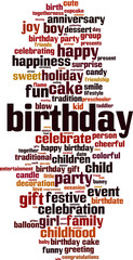 Birthday word cloud