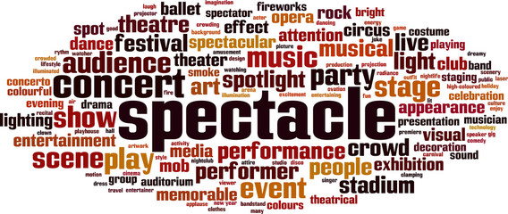 Spectacle word cloud