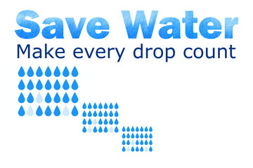 Save Water, make every drop count 