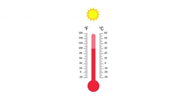 Warm and cold temperature. Temperature rises from cold to heat motion 4k video