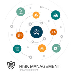 risk management colored circle concept with simple icons. Contains such elements as control, identify, Level of Risk