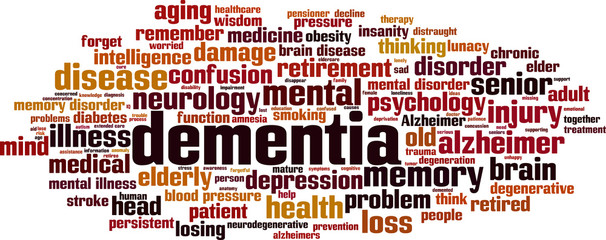 Dementia word cloud