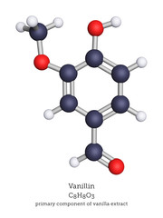 Molecular structure of vanillin