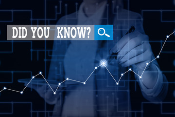 Writing note showing Did You Know Question. Business concept for when you are asking someone if they know fact or event Woman wear formal work suit present using smart latest device