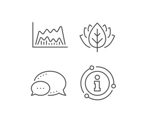 Investment chart line icon. Chat bubble, info sign elements. Economic graph sign. Stock exchange symbol. Business finance. Linear trade chart outline icon. Information bubble. Vector