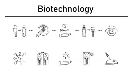 Biotechnology simple concept icons set.