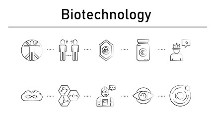 Biotechnology simple concept icons set.