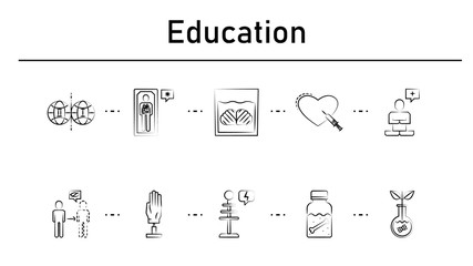 Education simple concept icons set. Contains such icons as parallel world, cryonics, brainwashing, reanimation, transcendence