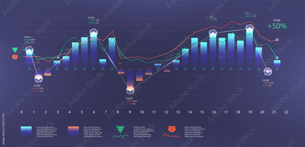 Poster futuristic infographic template with big data vsualization. ui, ux, kit infographic dashboard. chart