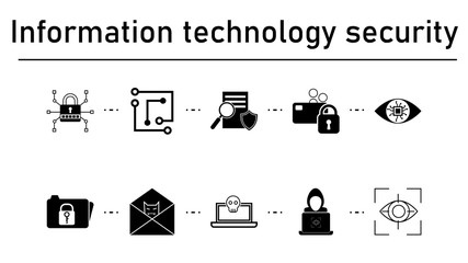 Information technology security simple concept icons set. Contains such icons as electronic lock, laptop chip, document with security shield sign on white background