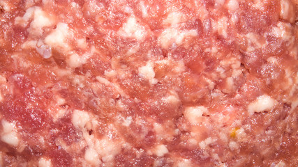 Background of raw minced meat.Texture of minced meat.