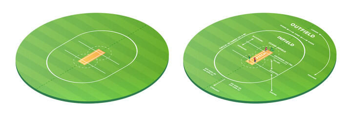 Top view on cricket pitch or ball sport game field, grass stadium background or circle arena for cricketer series, green lawn or ground for batsman, bowler. Outfield and infield. Batting game or match