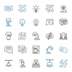 think icons set