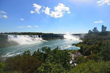 travel in Canada