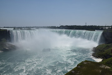 Cascate del Niagara