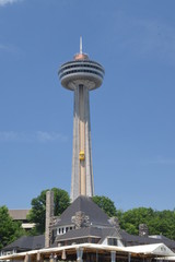 Niagara Falls And Clifton Hill
