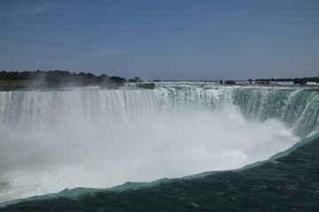 Cascate del Niagara