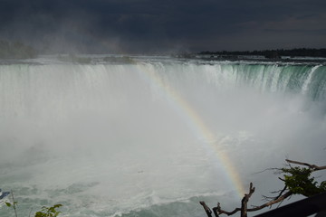 Rainbow on the Falls