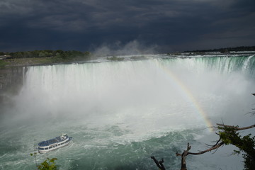 Arcobaleno a Niagara Falls