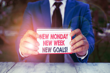 Word writing text New Monday New Week New Goals. Business photo showcasing goodbye weekend starting...