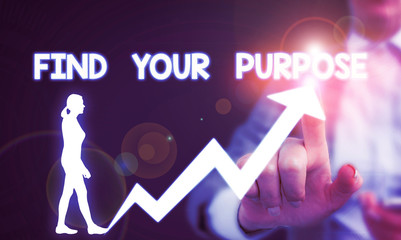 Text sign showing Find Your Purpose question. Business photo showcasing reason for something is...