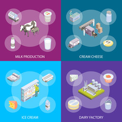 Milk Factory Signs 3d Banner Set Isometric View. Vector