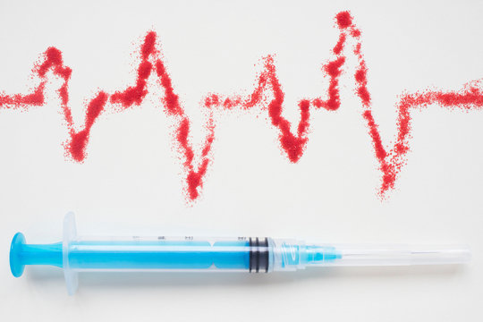 concept of medical care, heart rate, cardiograms, ECG and syringes with needles