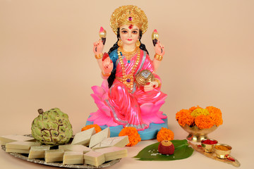 Lakshmi Pooja, an important event of Diwali Festival in India 