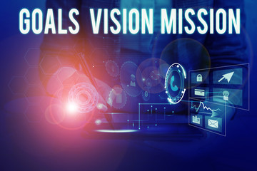 Text sign showing Goals Vision Mission. Business photo showcasing practical planning process used to help community group Woman wear formal work suit presenting presentation using smart device
