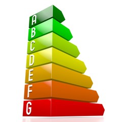 3D energy efficiency chart - power/ electricity saving concept - A, B, C, D, E, F, G