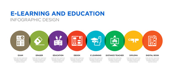 8 colorful e-learning and education vector icons set such as digital book, diploma, distance teacher, e learning, ebook, education, eraser, exam
