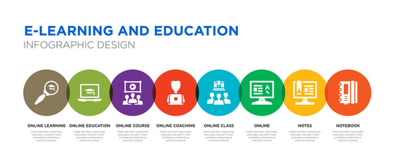 8 colorful e-learning and education vector icons set such as notebook, notes, online, online class, online coaching, course, education, learning